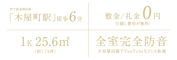 賃貸マンション敷金礼金０円
